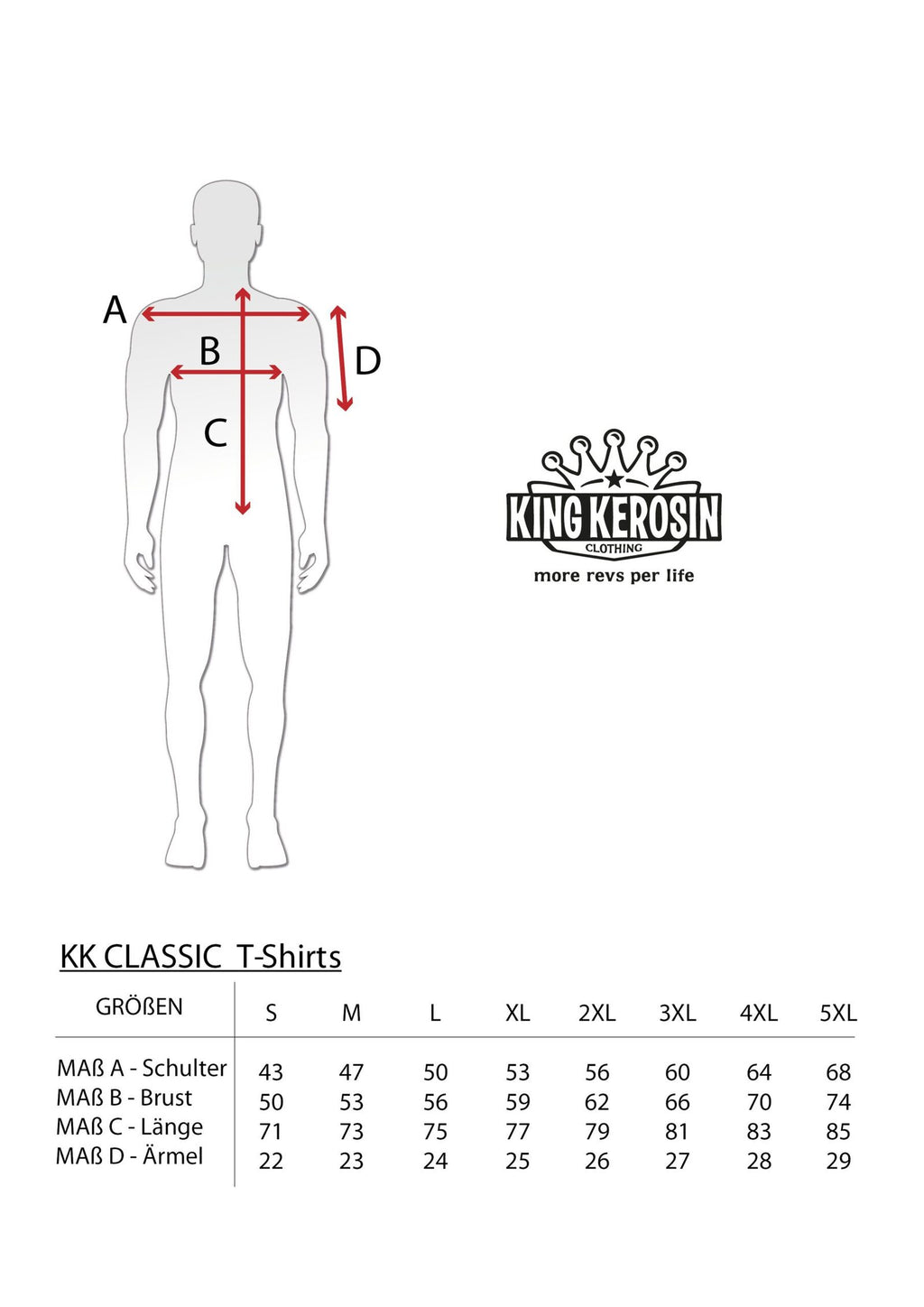 King Kerosin PRINT T-SHIRT »EDSEL« MoFa Lounge Künzelsau Hohenlohe Baden Württemberg 4