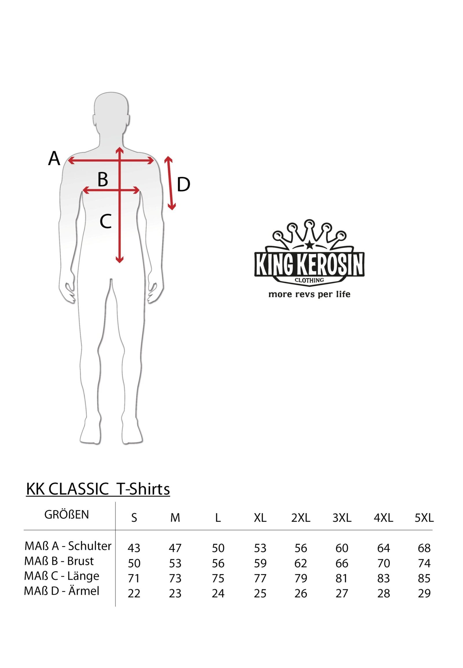 King Kerosin PRINT T-SHIRT »CALIFORNIA MOTOR STATE« MoFa Lounge Künzelsau Hohenlohe Baden Württemberg 4