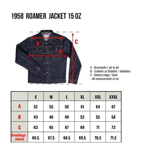 Pike Brothers 1958 Roamer Jacket 15oz indigo MoFa Lounge Künzelsau Hohenlohe 12
