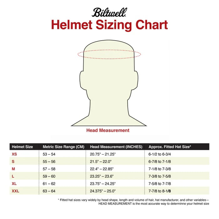 Biltwell Gringo RWB Raceflow Helmet black
